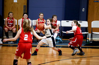 5th Grade Girls Basketball